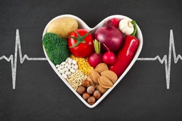 Продукты питания для здорового сердца