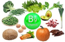 В каких продуктах содержится фолиевая кислота (витамин B9)